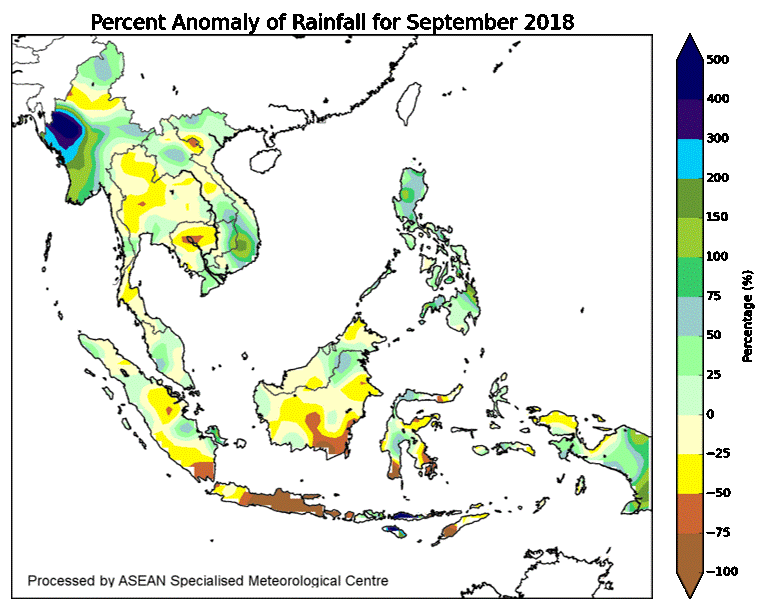 regional rainfall