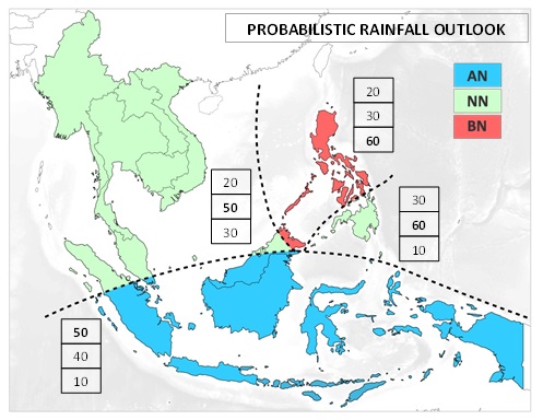 Rainfall Outlook