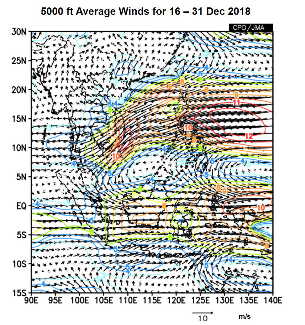 figure3_fn2