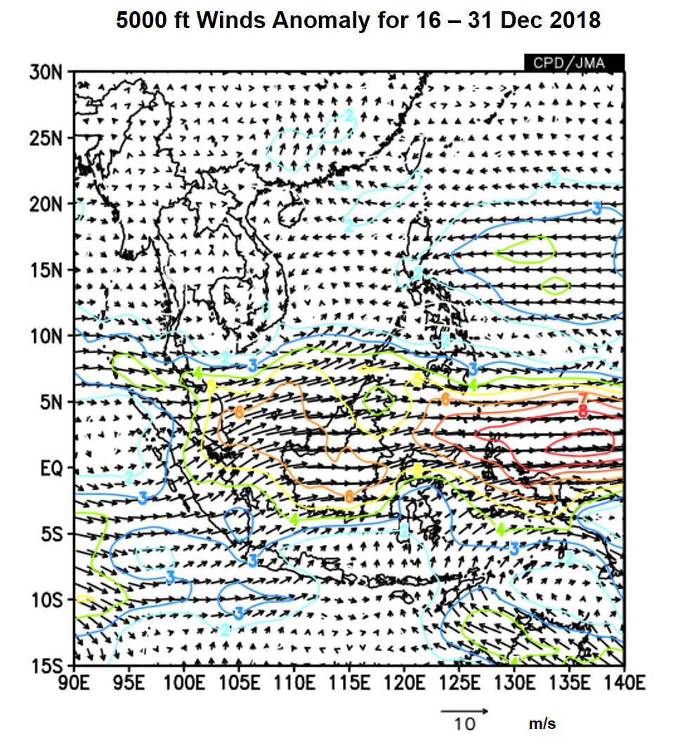 figure3_fn2