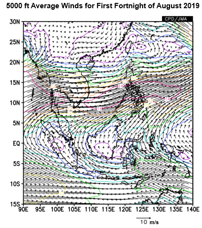 figure1a