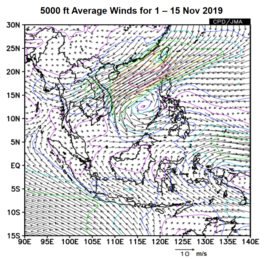 figure1a