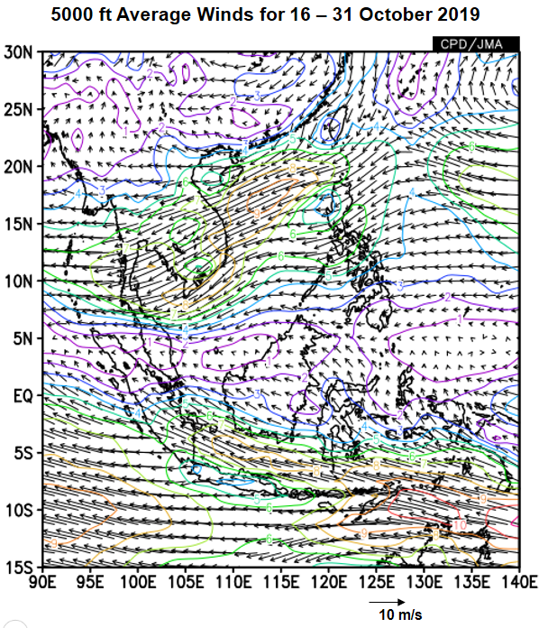 figure1a