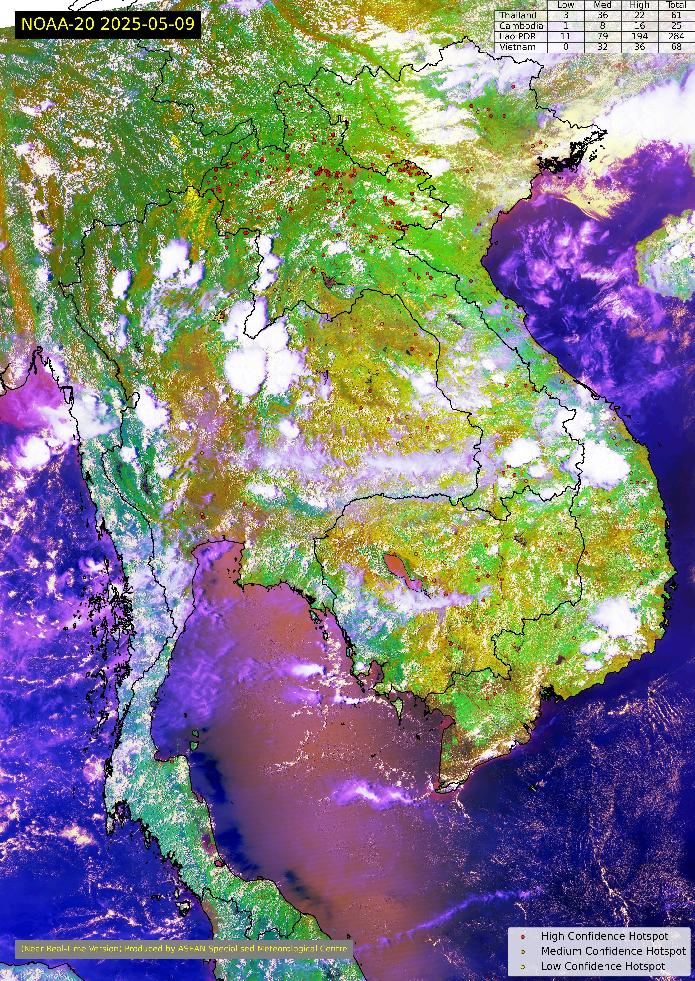satellite