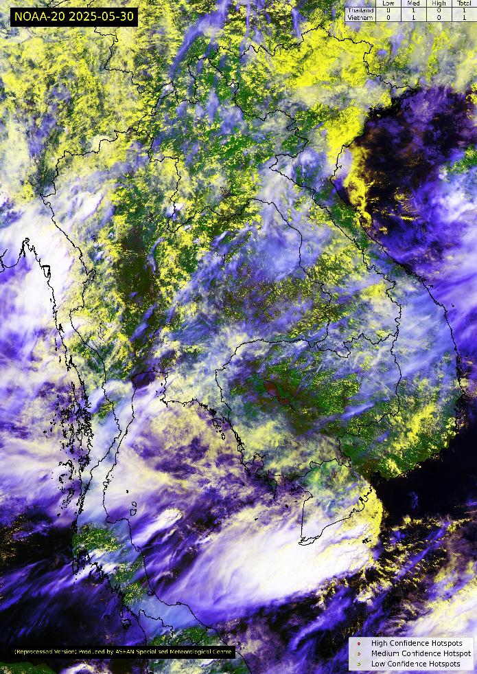 satellite