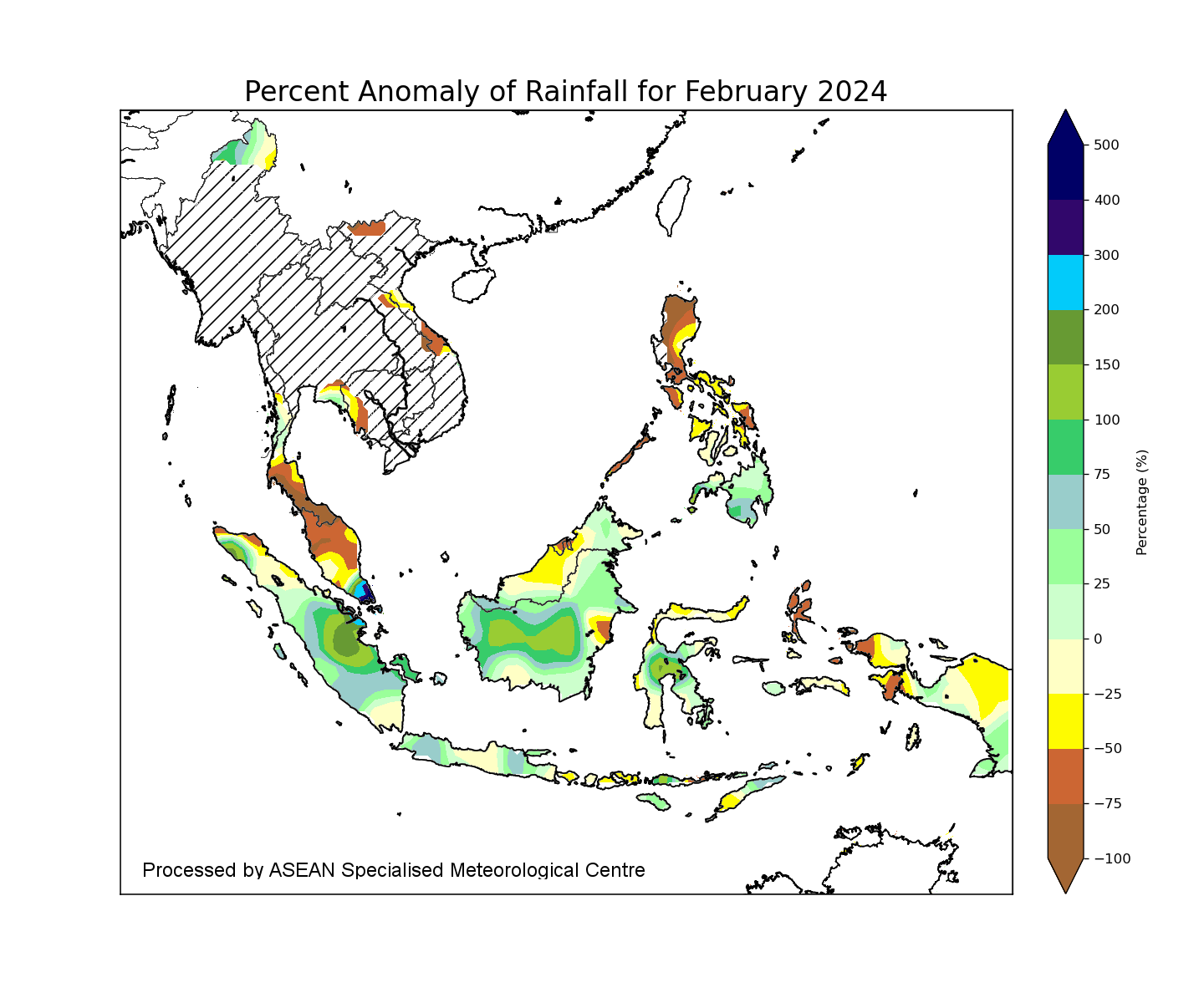 regional rainfall