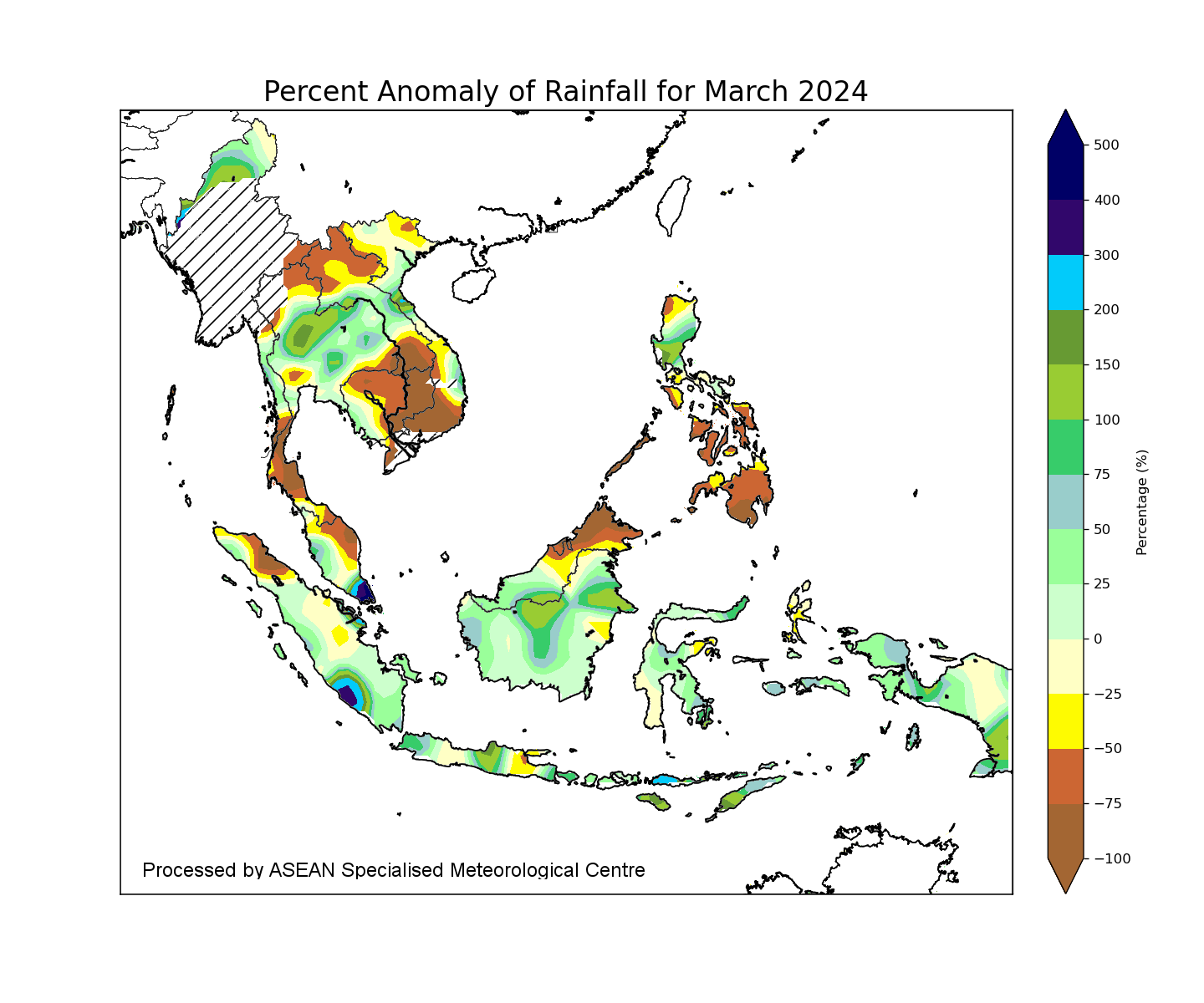 regional rainfall