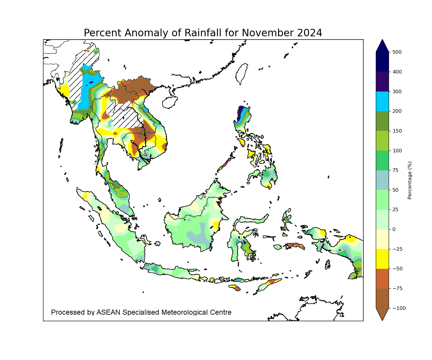 regional rainfall