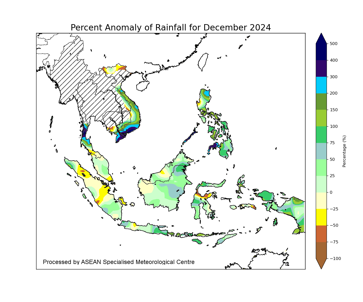 regional rainfall