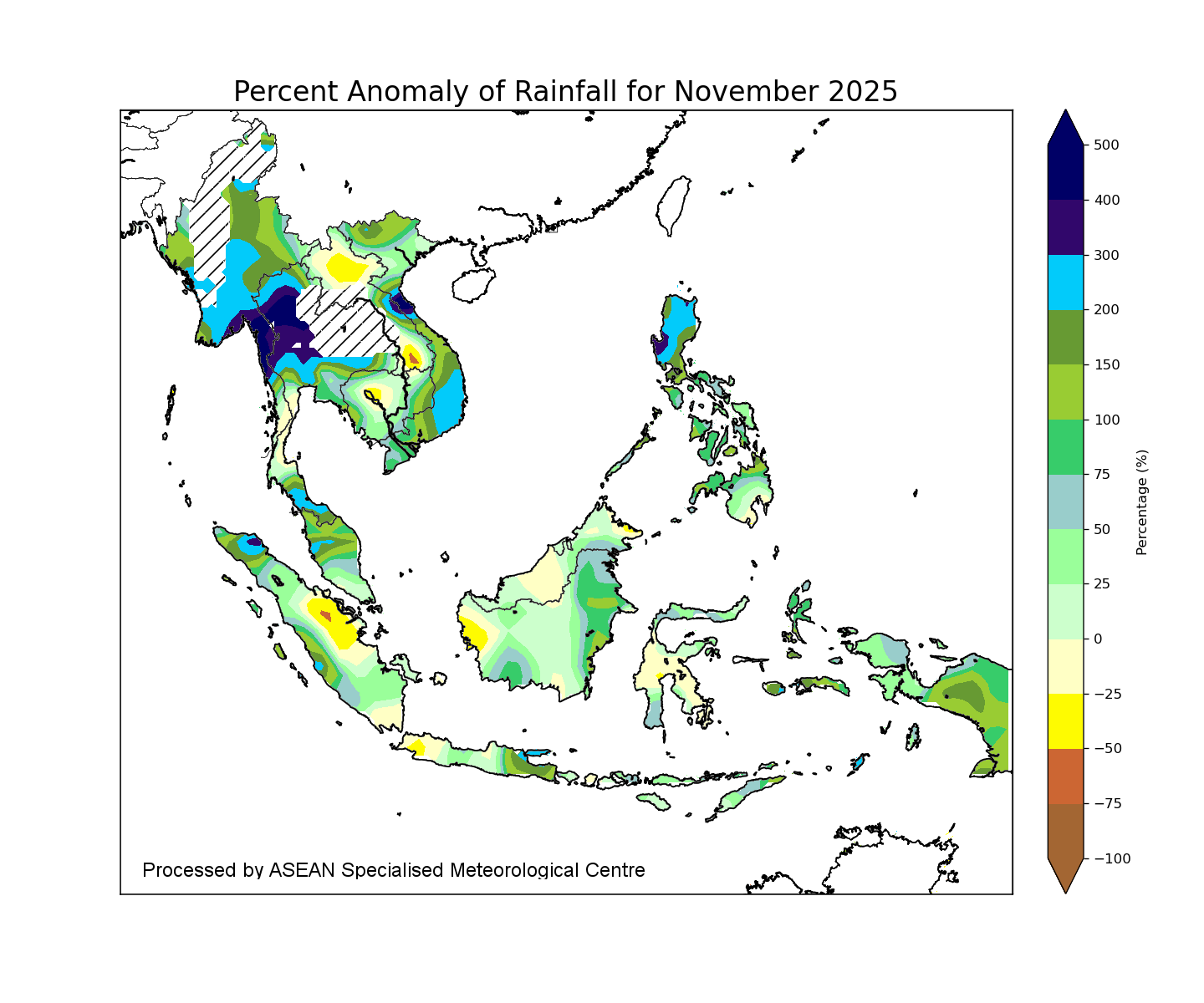 regional rainfall