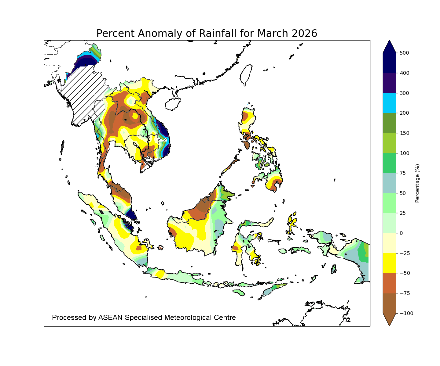 regional rainfall