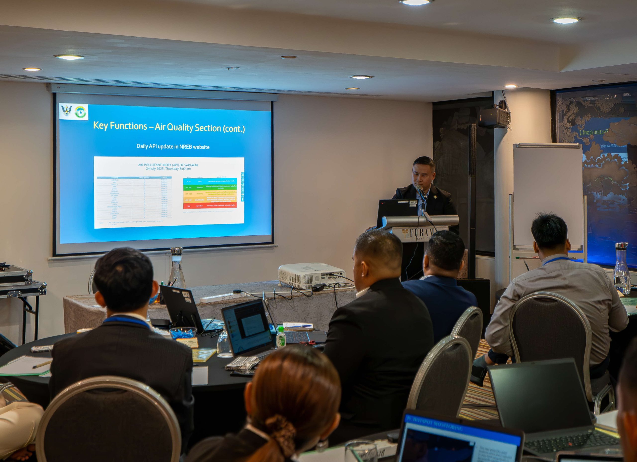 Figure 2: Participants’ sharing of local experience on fire and haze in their countries.